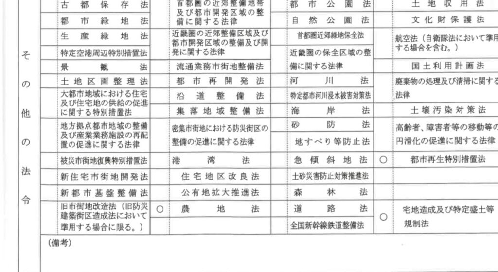 重要事項説明書の一部