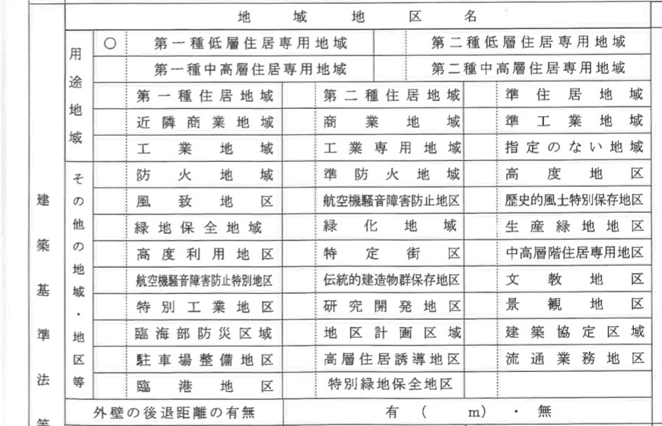 重要事項説明書の一部